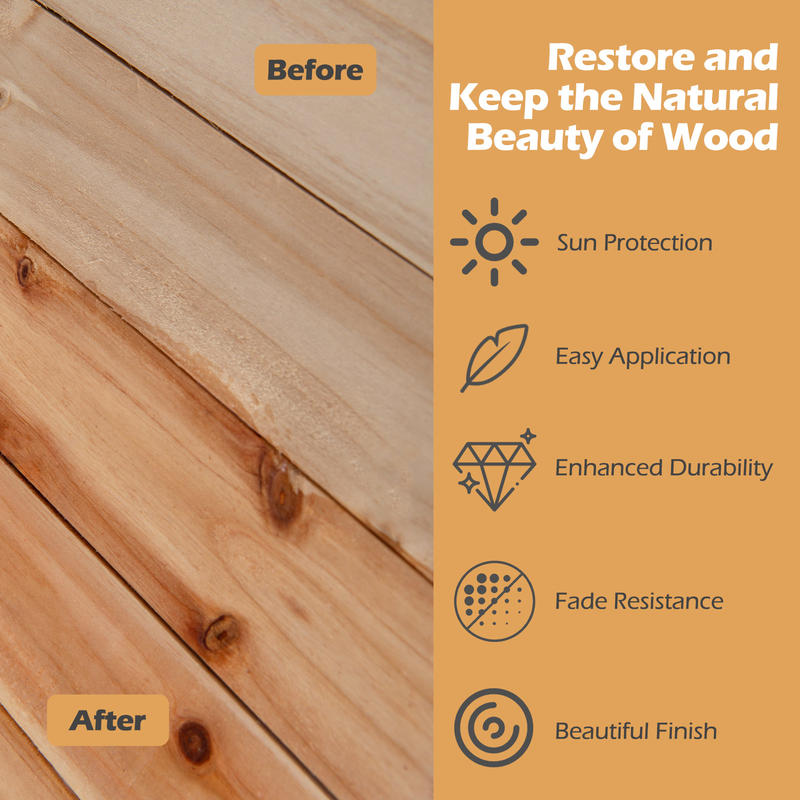 مجموعة العناية بزيت الشمع للخش - مراجعة Outdoor Furniture Oil Teak وسعره